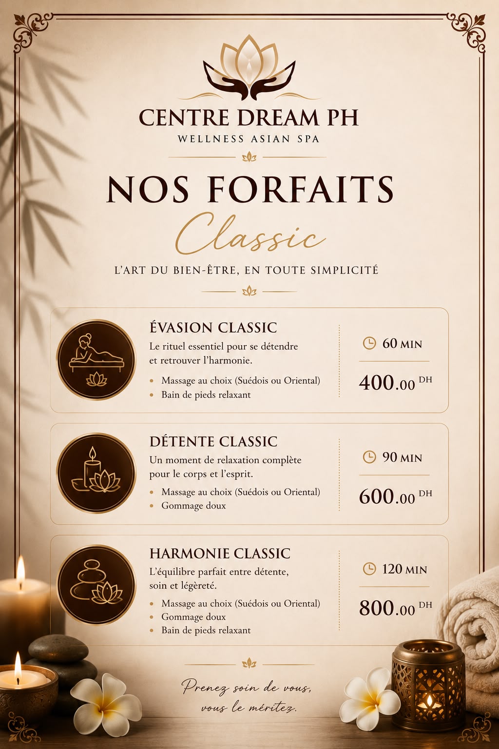 Forfaits Classic